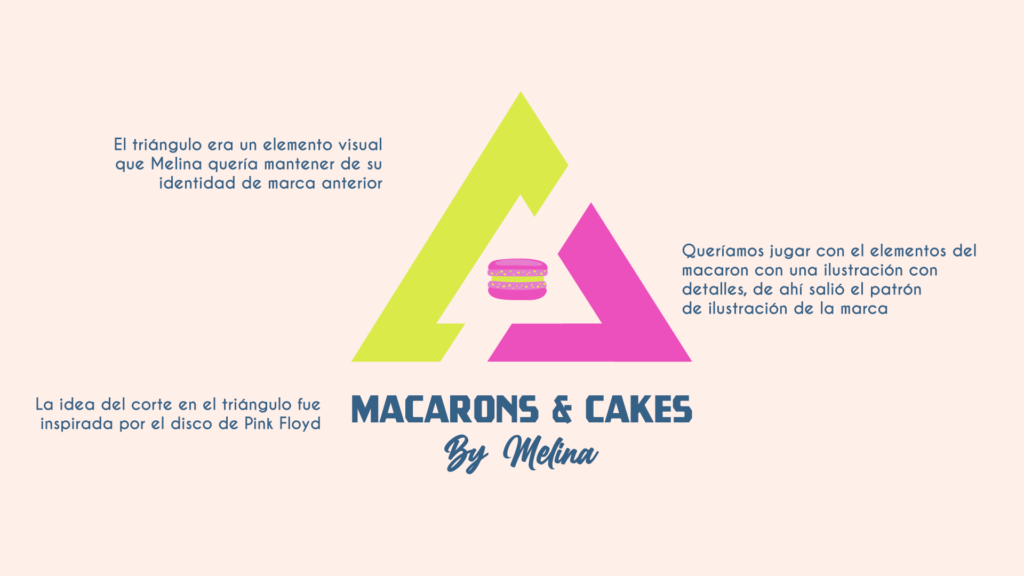 portfolio-Macaron-by-melina-Floriana-Estudio-